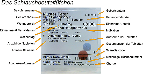 Blister Arzneimittel aus dem Blisterzentrum Hameln. Patientenindividuelle Verblisterung von Arzneimitteln und Medikamenten.
